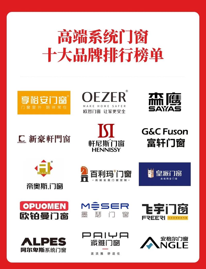 如何选择性价比高的阳光房?